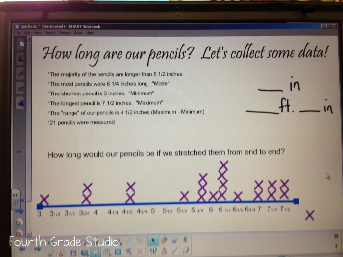 Lesson 5 draw and analyze line plots