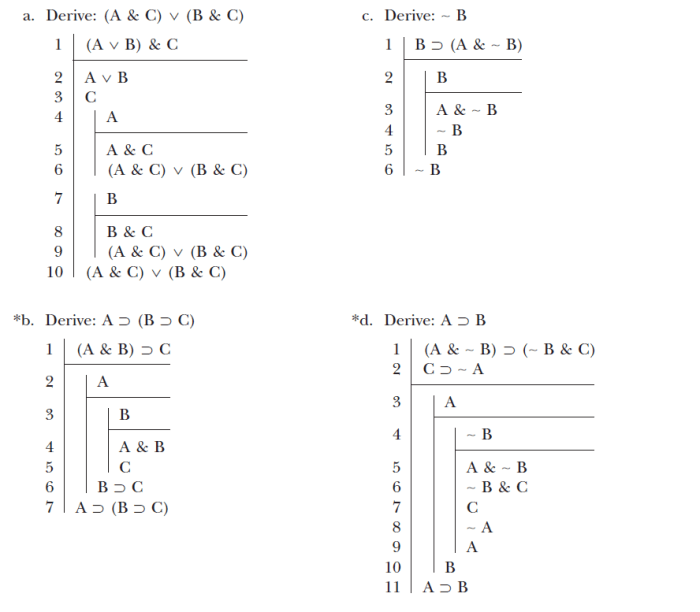 The logic book 6th edition solutions