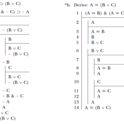 The logic book 6th edition solutions