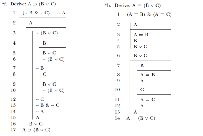 The logic book 6th edition solutions