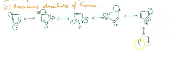 Resonance structures of maleic anhydride