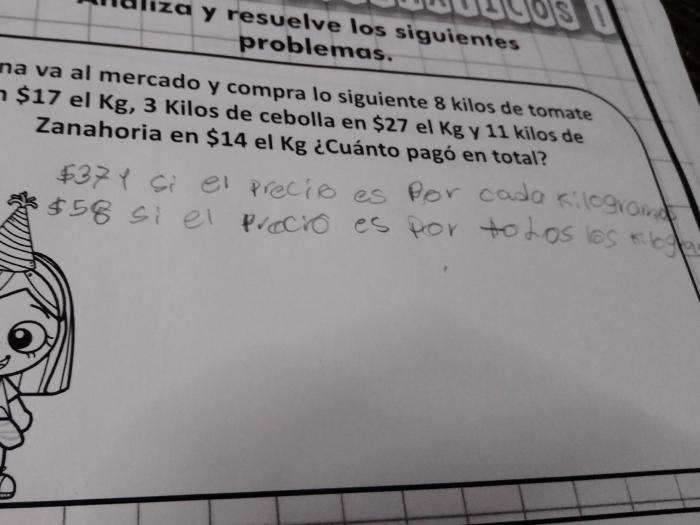 Quién fue a comprar al mercado