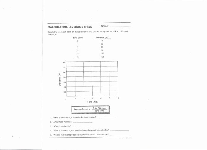 Determining speed and velocity worksheet