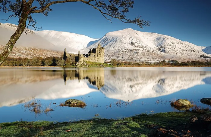 Lochs loch worldatlas