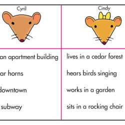 The mouse that scored readworks answer key