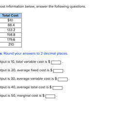 Answer cost given information output total questions following below answers when 00 average variable decimal instructions marginal places fixed round